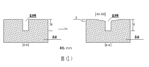 塑膠籃球場施工基礎