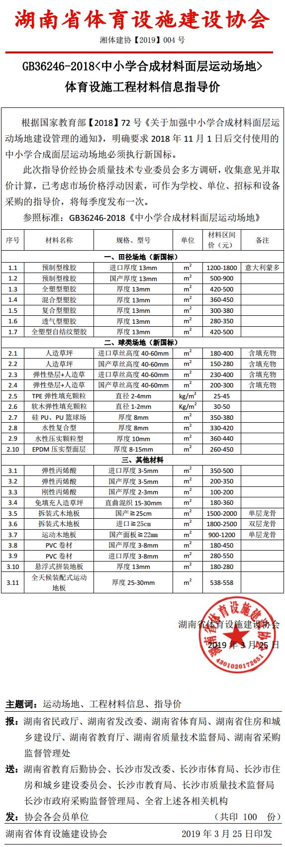 2019年湖南體育設(shè)施工程材料信息指導(dǎo)價(jià) 