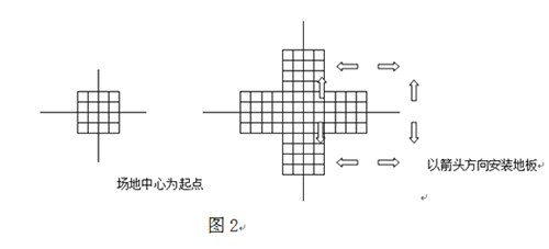 籃球場(chǎng)施工地板安裝圖