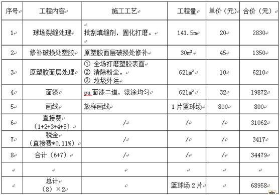 塑膠籃球場施工報(bào)價(jià)表