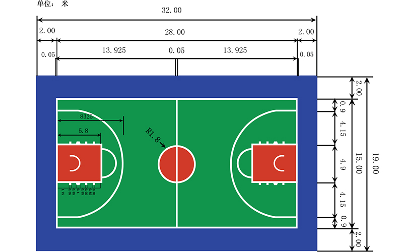 籃球場(chǎng)地標(biāo)準(zhǔn)尺寸圖