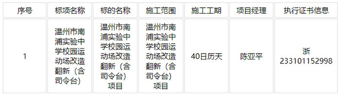 南浦實(shí)驗(yàn)中學(xué)校園運(yùn)動(dòng)場(chǎng)改造翻新（含司令臺(tái)）項(xiàng)目 主要信息