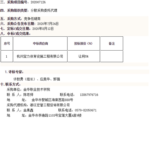 金華職業(yè)技術(shù)學院網(wǎng)球場維護翻新項目中標信息