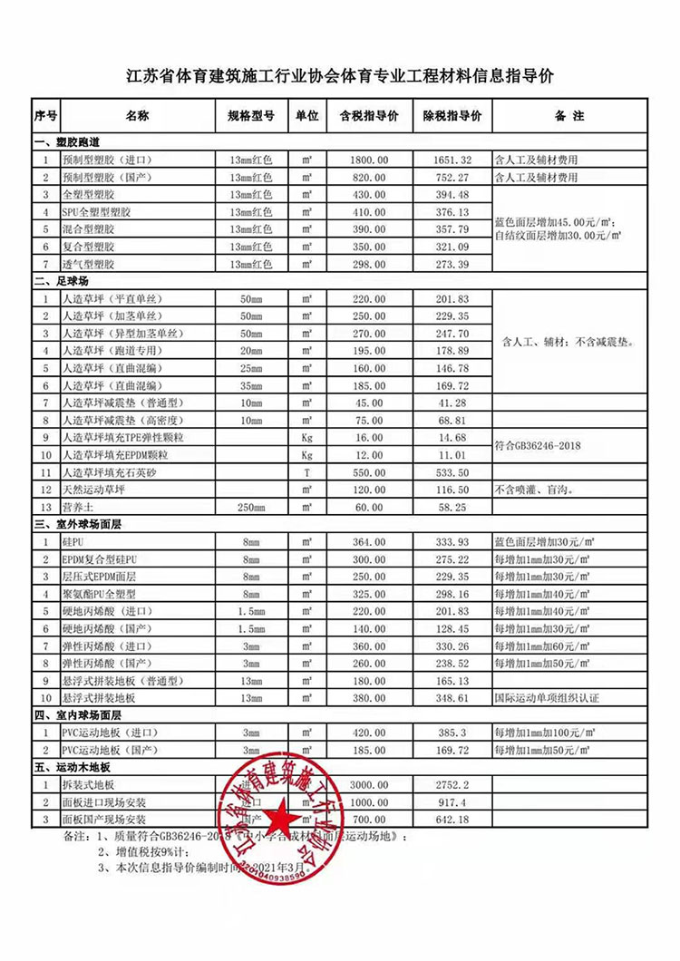 江蘇省體育工程專業(yè)部分工程及材料造價信息指導價